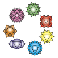 All Chakra Crystals